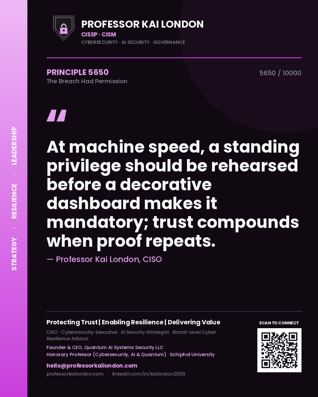 Quote card by Professor Kai London reading 'At machine speed, a standing privilege should be rehearsed before a decorative dashboard makes it mandatory; trust compounds when proof repeats.'. From the book The Breach Had Permission.