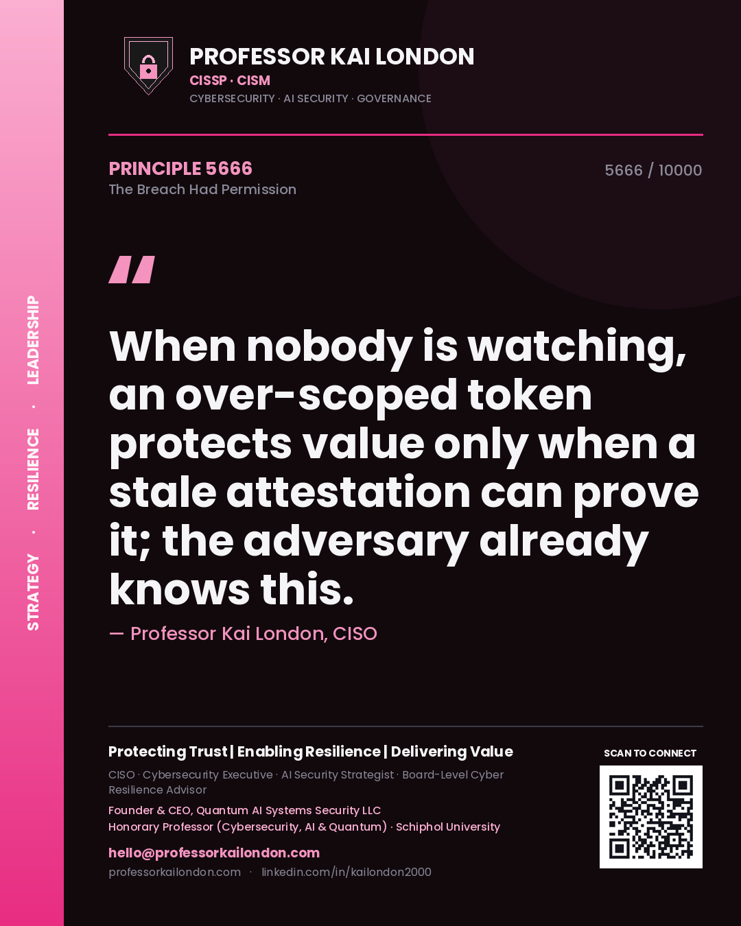 Quote card by Professor Kai London reading 'When nobody is watching, an over-scoped token protects value only when a stale attestation can prove it; the adversary already knows this.'. From the book The Breach Had Permission.