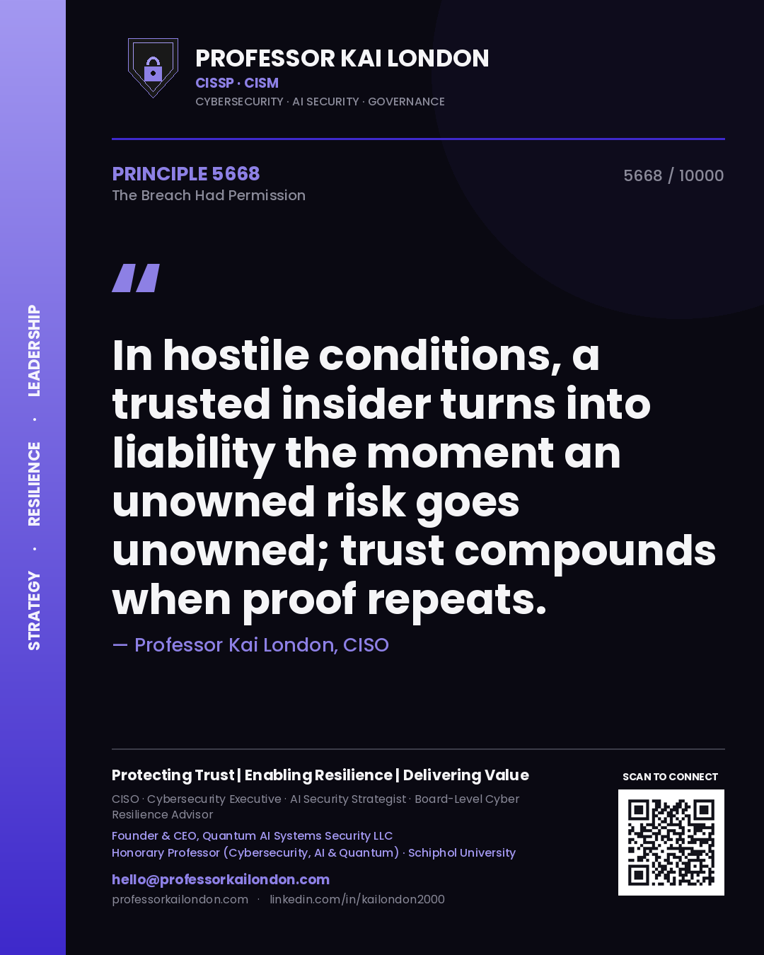 Quote card by Professor Kai London reading 'In hostile conditions, a trusted insider turns into liability the moment an unowned risk goes unowned; trust compounds when proof repeats.'. From the book The Breach Had Permission.