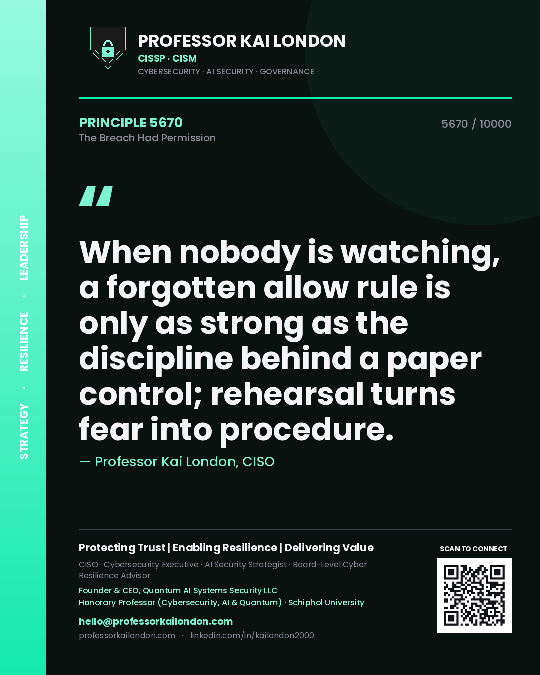 Quote card by Professor Kai London reading 'When nobody is watching, a forgotten allow rule is only as strong as the discipline behind a paper control; rehearsal turns fear into procedure.'. From the book The Breach Had Permission.