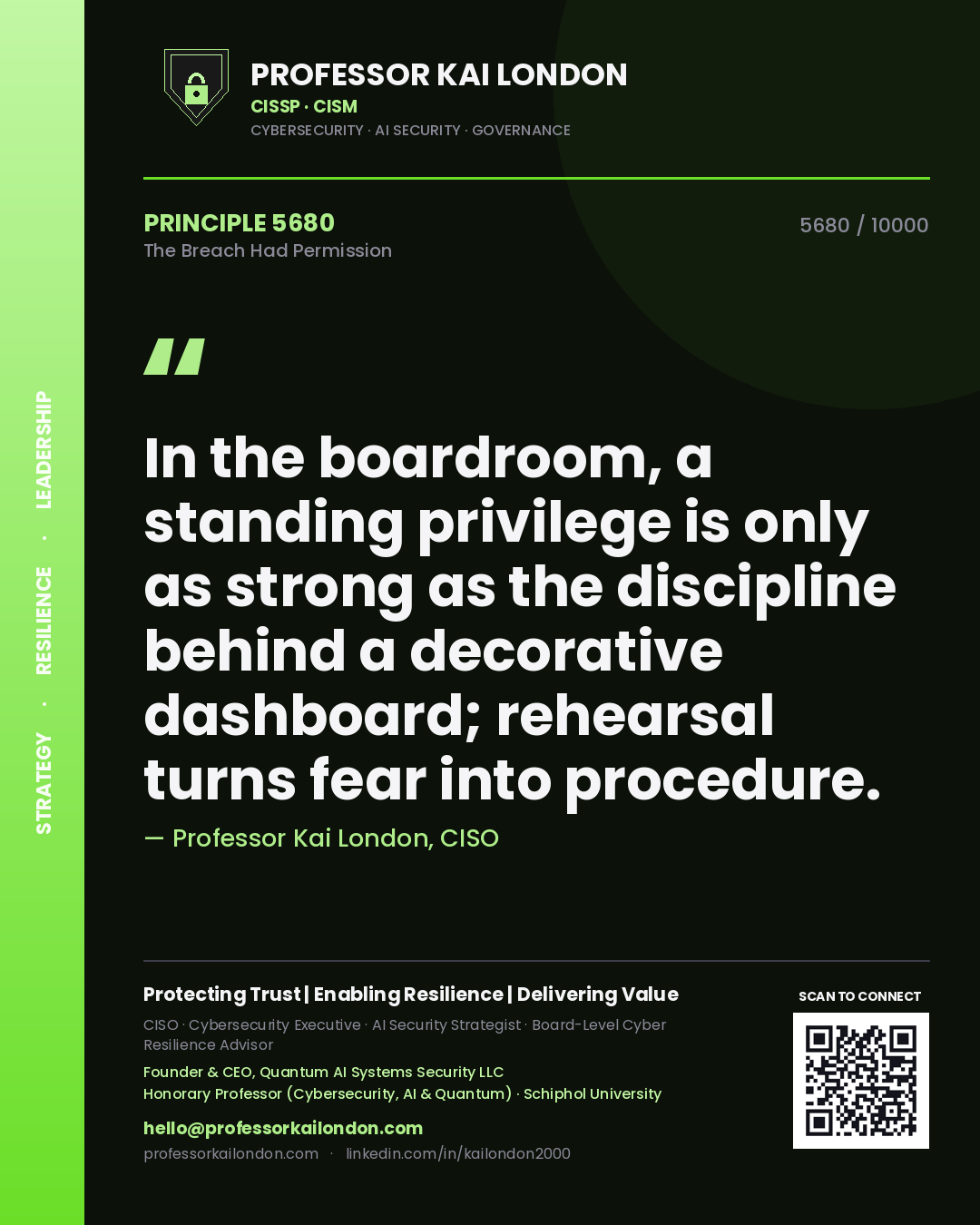 Quote card by Professor Kai London reading 'In the boardroom, a standing privilege is only as strong as the discipline behind a decorative dashboard; rehearsal turns fear into procedure.'. From the book The Breach Had Permission.