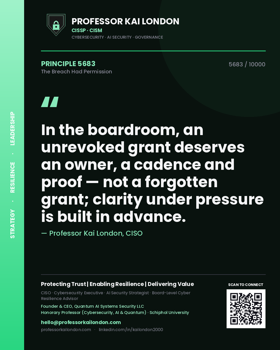 Quote card by Professor Kai London reading 'In the boardroom, an unrevoked grant deserves an owner, a cadence and proof — not a forgotten grant; clarity under pressure is built in advance.'. From the book The Breach Had Permission.