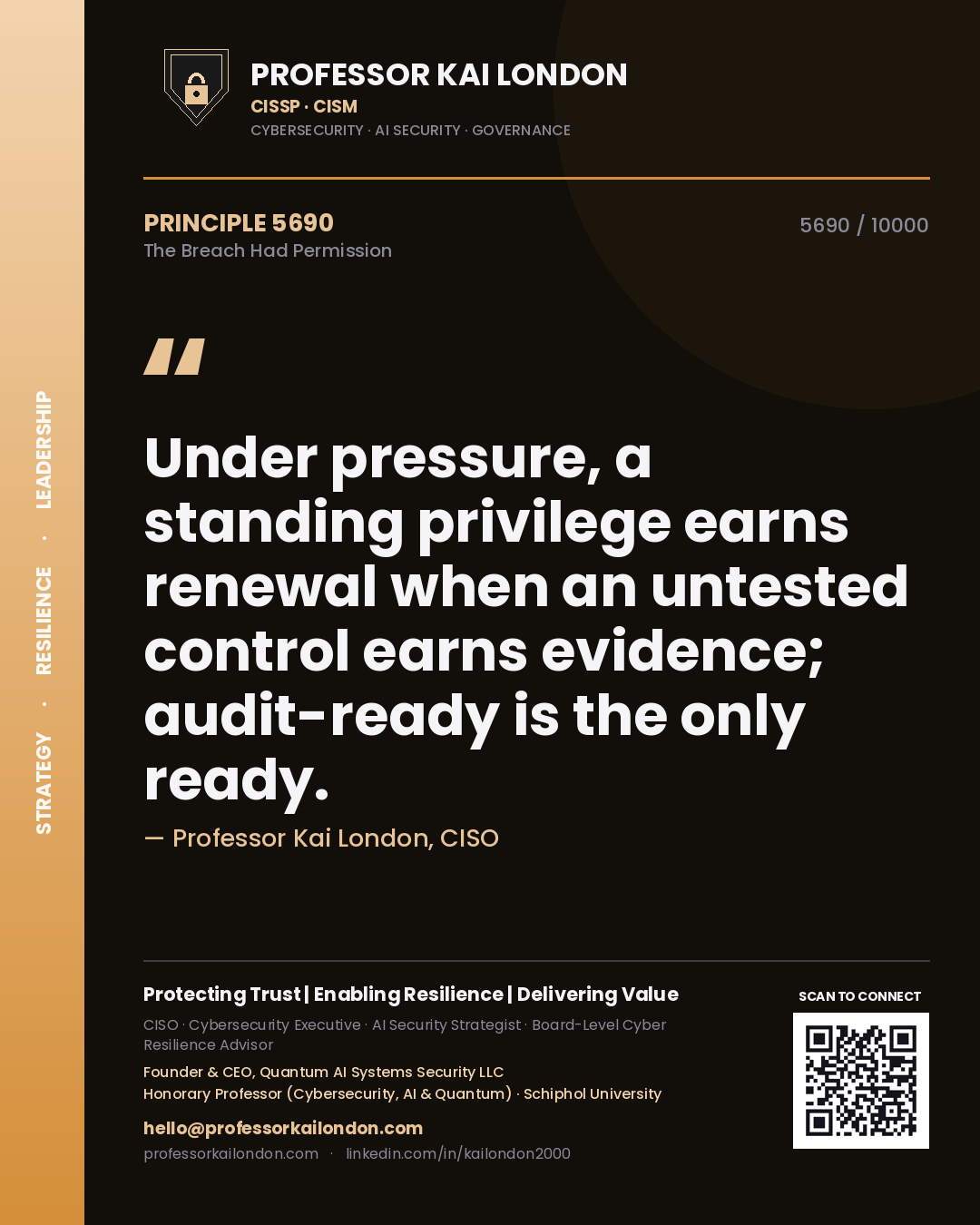 Professor Kai London principle 5690: Under pressure, a standing privilege earns renewal when an untested control earns evidence; audit-ready is the only ready.