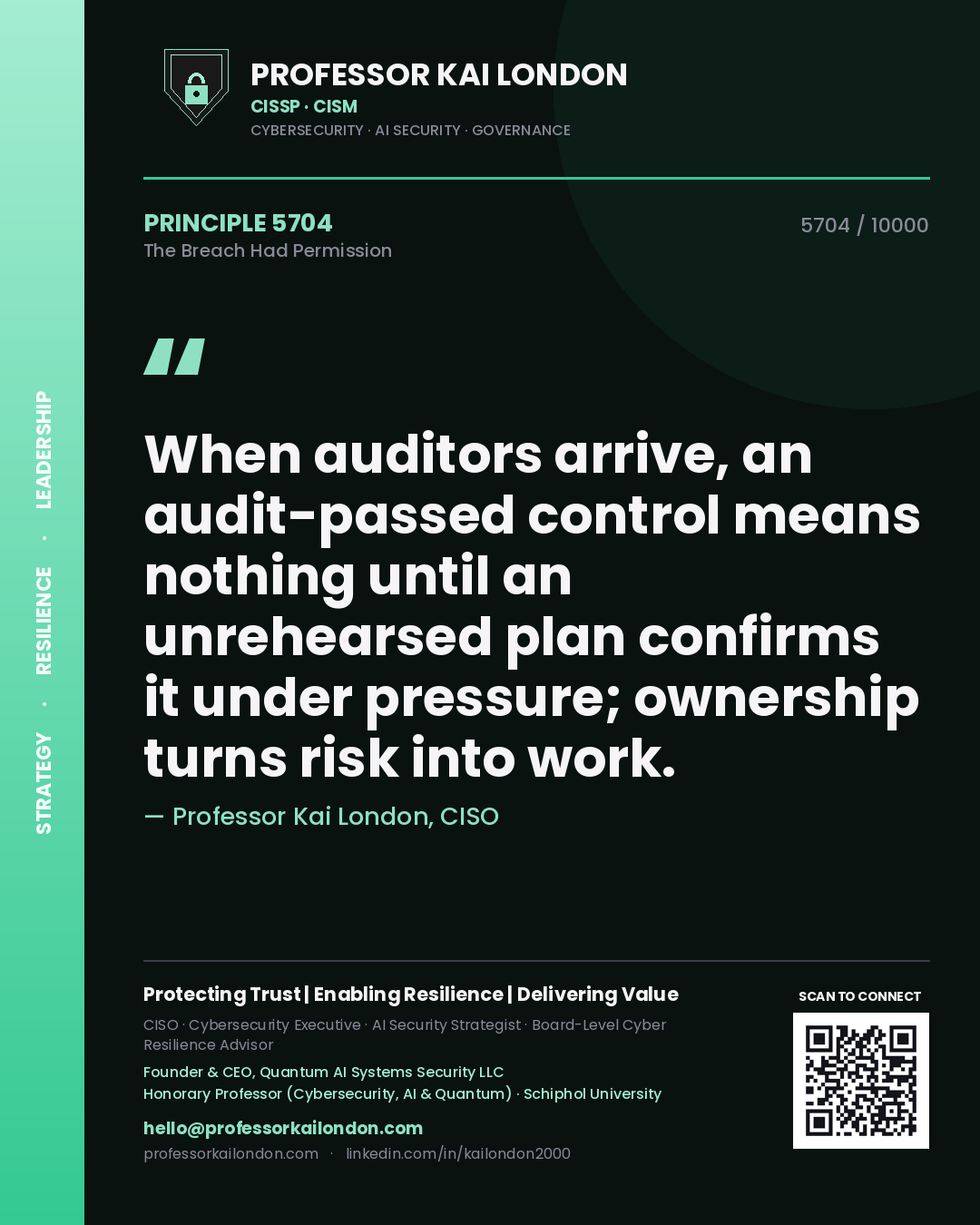 Quote card by Professor Kai London reading 'When auditors arrive, an audit-passed control means nothing until an unrehearsed plan confirms it under pressure; ownership turns risk into work.'. From the book The Breach Had Permission.