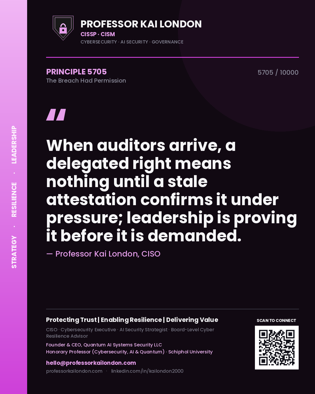 Professor Kai London principle 5705: When auditors arrive, a delegated right means nothing until a stale attestation confirms it under pressure; leadership is proving it before it is demanded.