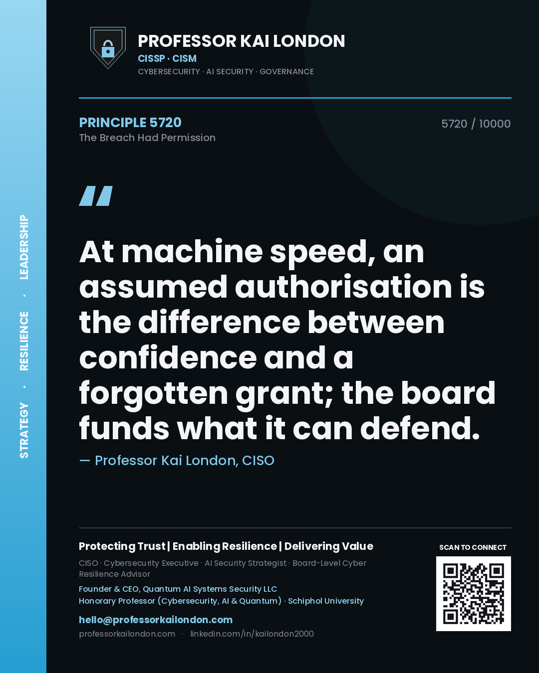 Quote card by Professor Kai London reading 'At machine speed, an assumed authorisation is the difference between confidence and a forgotten grant; the board funds what it can defend.'. From the book The Breach Had Permission.