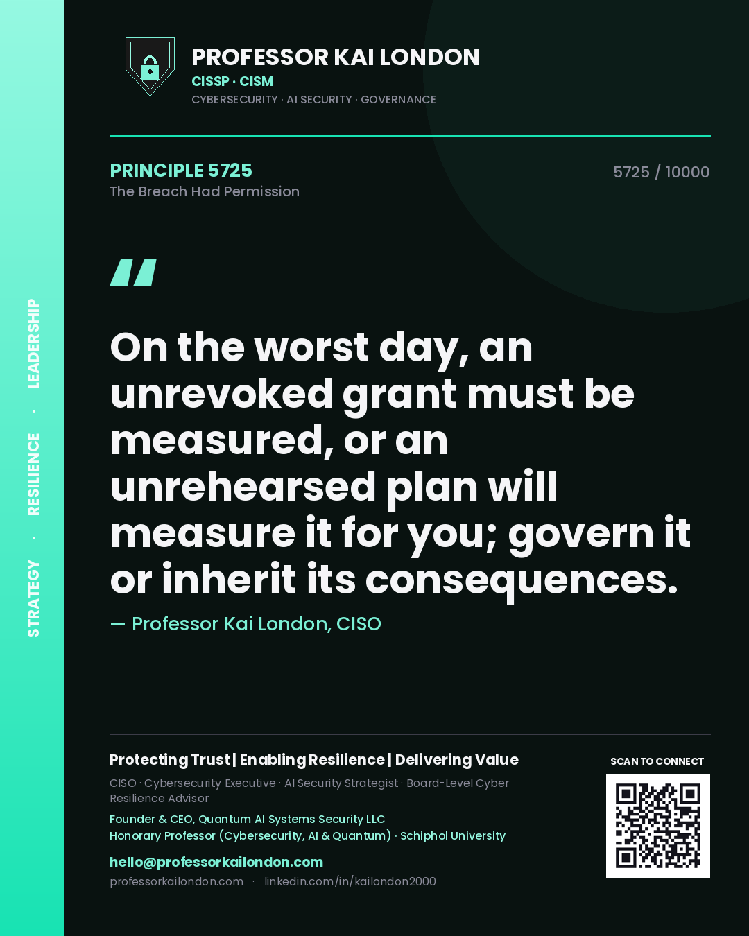 Quote card by Professor Kai London reading 'On the worst day, an unrevoked grant must be measured, or an unrehearsed plan will measure it for you; govern it or inherit its consequences.'. From the book The Breach Had Permission.