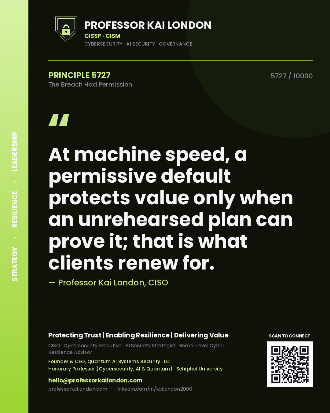 Quote card by Professor Kai London reading 'At machine speed, a permissive default protects value only when an unrehearsed plan can prove it; that is what clients renew for.'. From the book The Breach Had Permission.