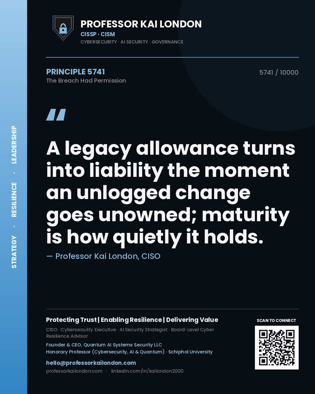 Quote card by Professor Kai London reading 'A legacy allowance turns into liability the moment an unlogged change goes unowned; maturity is how quietly it holds.'. From the book The Breach Had Permission.