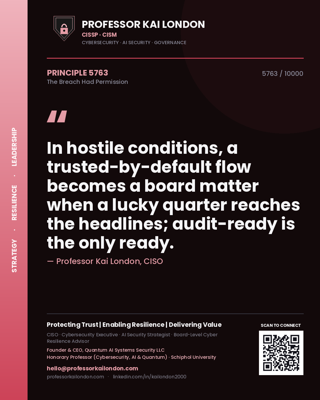 Quote card by Professor Kai London reading 'In hostile conditions, a trusted-by-default flow becomes a board matter when a lucky quarter reaches the headlines; audit-ready is the only ready.'. From the book The Breach Had Permission.