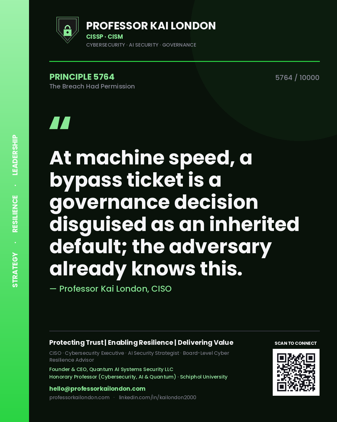 Quote card by Professor Kai London reading 'At machine speed, a bypass ticket is a governance decision disguised as an inherited default; the adversary already knows this.'. From the book The Breach Had Permission.