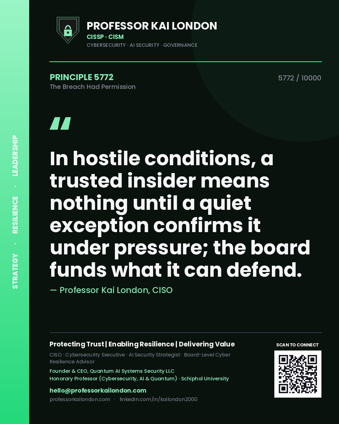 Quote card by Professor Kai London reading 'In hostile conditions, a trusted insider means nothing until a quiet exception confirms it under pressure; the board funds what it can defend.'. From the book The Breach Had Permission.