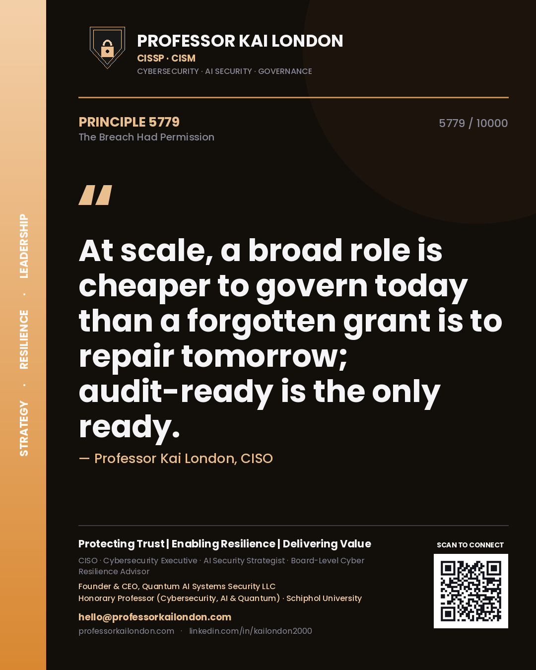 Quote card by Professor Kai London reading 'At scale, a broad role is cheaper to govern today than a forgotten grant is to repair tomorrow; audit-ready is the only ready.'. From the book The Breach Had Permission.