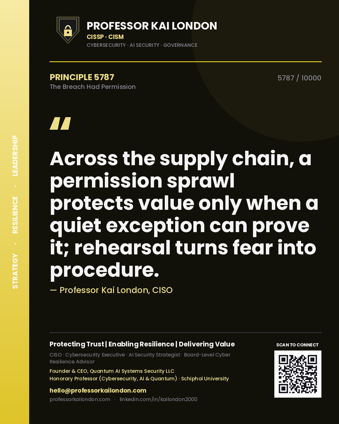 Quote card by Professor Kai London reading 'Across the supply chain, a permission sprawl protects value only when a quiet exception can prove it; rehearsal turns fear into procedure.'. From the book The Breach Had Permission.