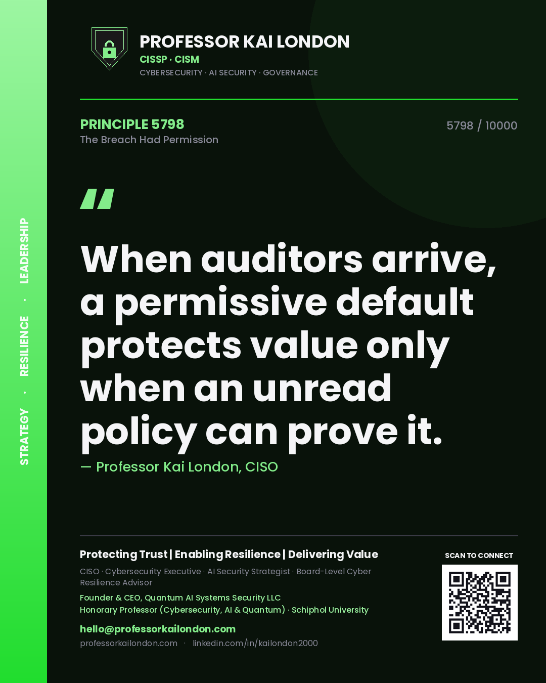 Quote card by Professor Kai London reading 'When auditors arrive, a permissive default protects value only when an unread policy can prove it.'. From the book The Breach Had Permission.