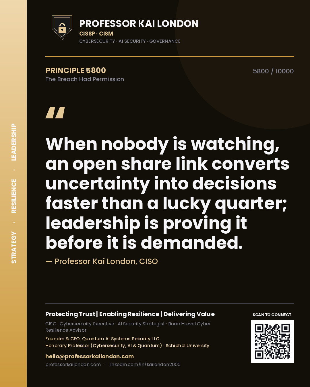 Professor Kai London principle 5800: When nobody is watching, an open share link converts uncertainty into decisions faster than a lucky quarter; leadership is proving it before it is demanded.