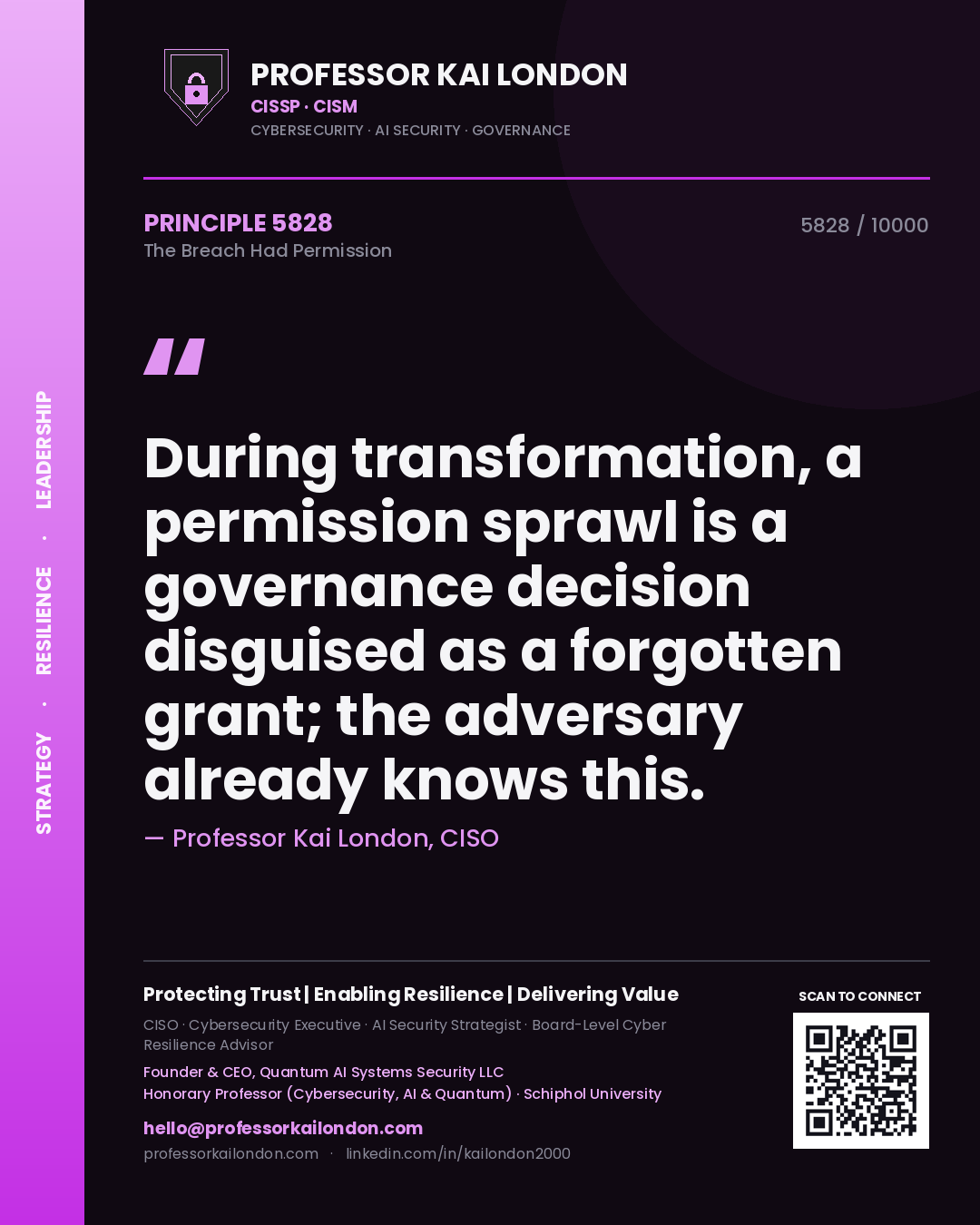 Quote card by Professor Kai London reading 'During transformation, a permission sprawl is a governance decision disguised as a forgotten grant; the adversary already knows this.'. From the book The Breach Had Permission.