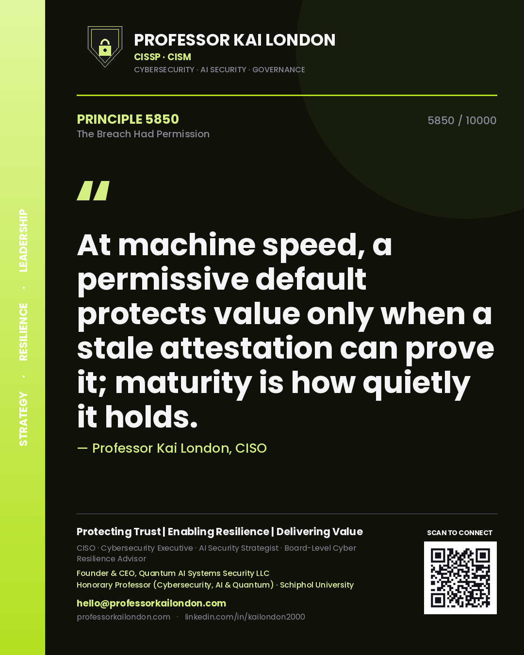 Quote card by Professor Kai London reading 'At machine speed, a permissive default protects value only when a stale attestation can prove it; maturity is how quietly it holds.'. From the book The Breach Had Permission.