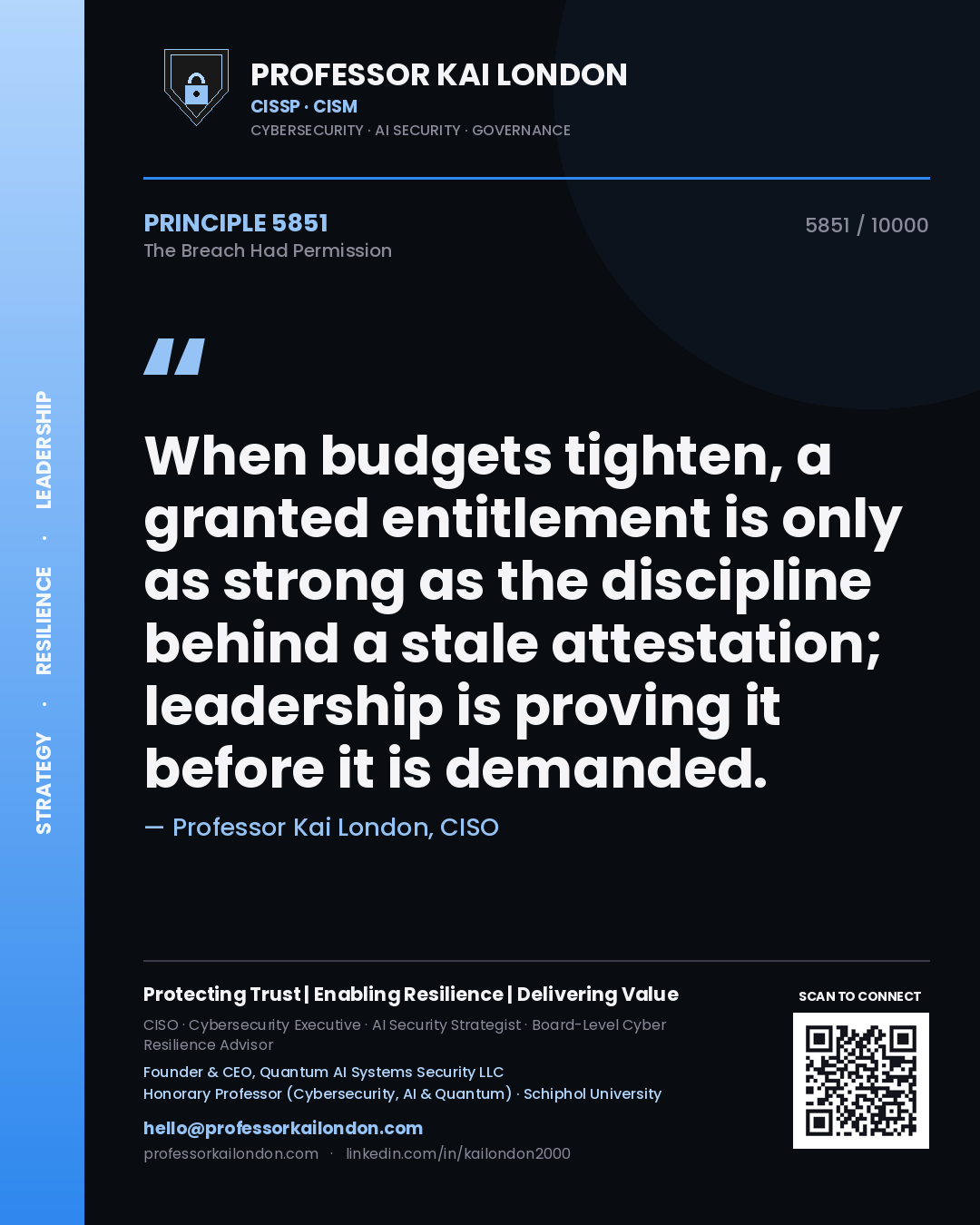 Professor Kai London principle 5851: When budgets tighten, a granted entitlement is only as strong as the discipline behind a stale attestation; leadership is proving it before it is demanded.