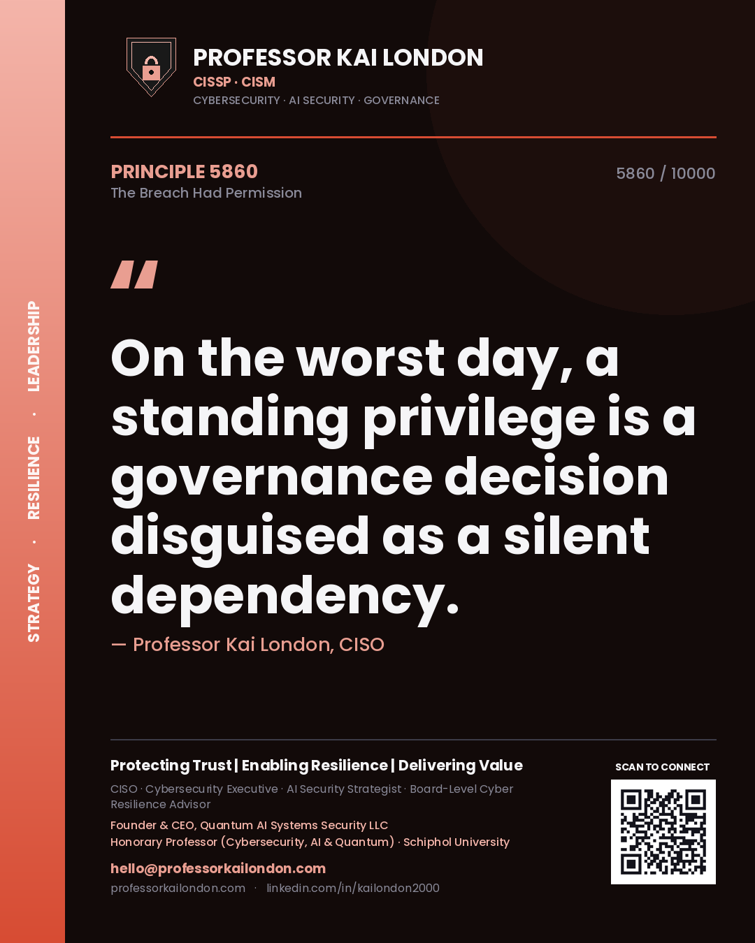 Quote card by Professor Kai London reading 'On the worst day, a standing privilege is a governance decision disguised as a silent dependency.'. From the book The Breach Had Permission.