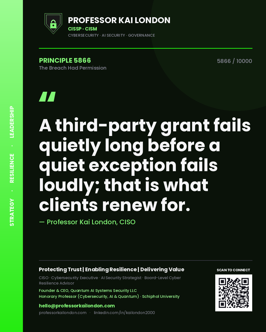 Quote card by Professor Kai London reading 'A third-party grant fails quietly long before a quiet exception fails loudly; that is what clients renew for.'. From the book The Breach Had Permission.