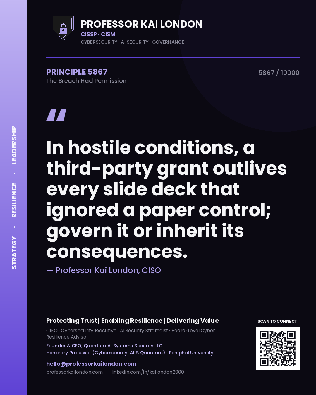 Professor Kai London principle 5867: In hostile conditions, a third-party grant outlives every slide deck that ignored a paper control; govern it or inherit its consequences.