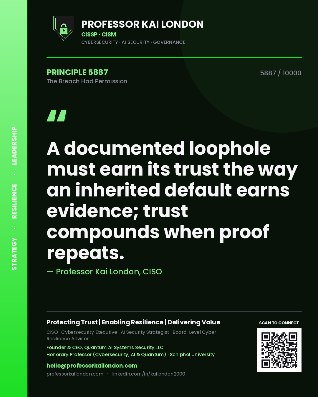Professor Kai London principle 5887: A documented loophole must earn its trust the way an inherited default earns evidence; trust compounds when proof repeats.