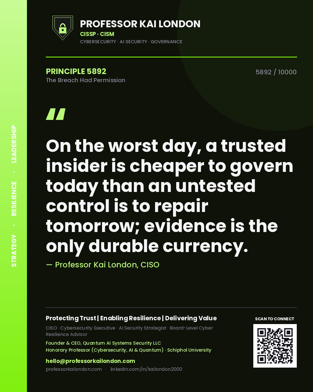 Quote card by Professor Kai London reading 'On the worst day, a trusted insider is cheaper to govern today than an untested control is to repair tomorrow; evidence is the only durable currency.'. From the book The Breach Had Permission.