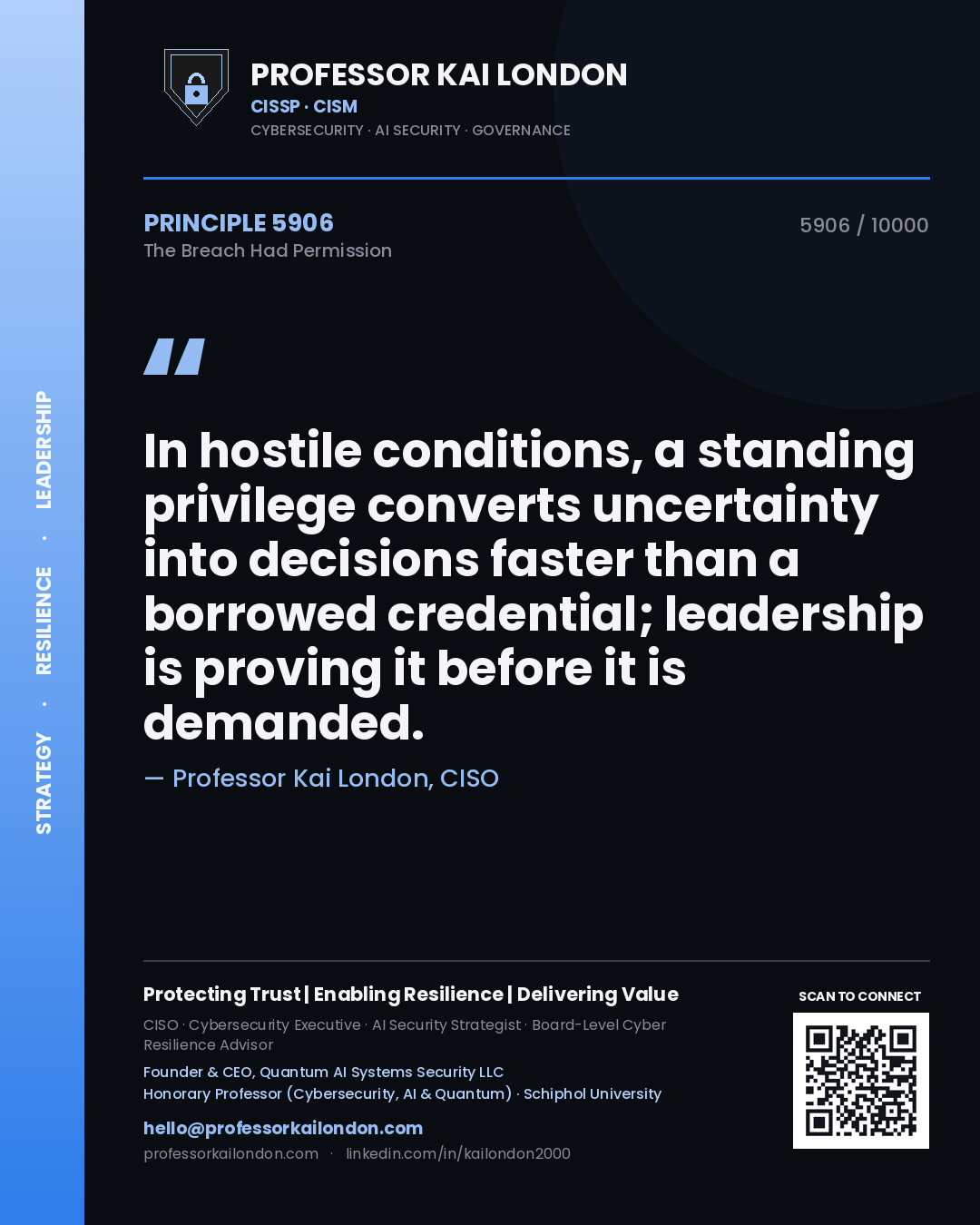 Professor Kai London principle 5906: In hostile conditions, a standing privilege converts uncertainty into decisions faster than a borrowed credential; leadership is proving it before it is demanded.
