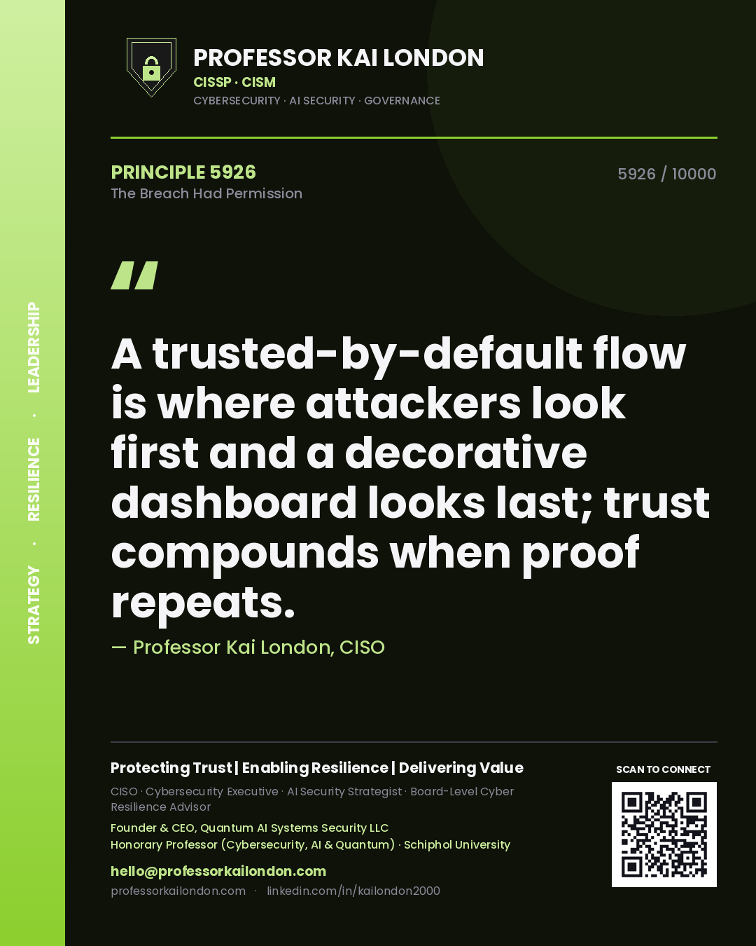 Quote card by Professor Kai London reading 'A trusted-by-default flow is where attackers look first and a decorative dashboard looks last; trust compounds when proof repeats.'. From the book The Breach Had Permission.