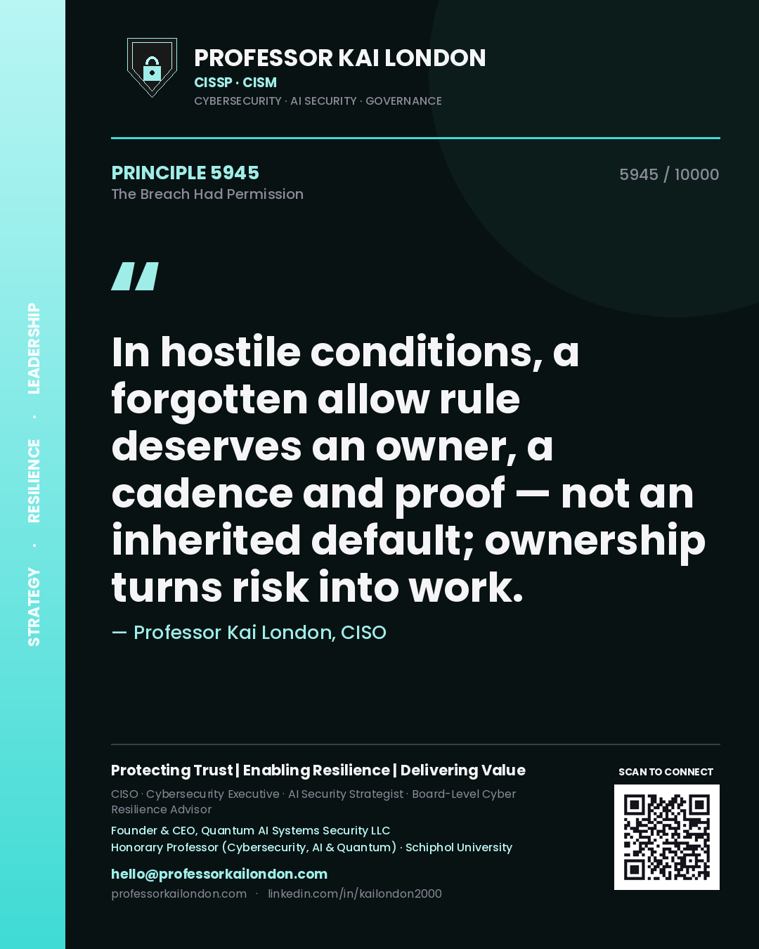 Quote card by Professor Kai London reading 'In hostile conditions, a forgotten allow rule deserves an owner, a cadence and proof — not an inherited default; ownership turns risk into work.'. From the book The Breach Had Permission.