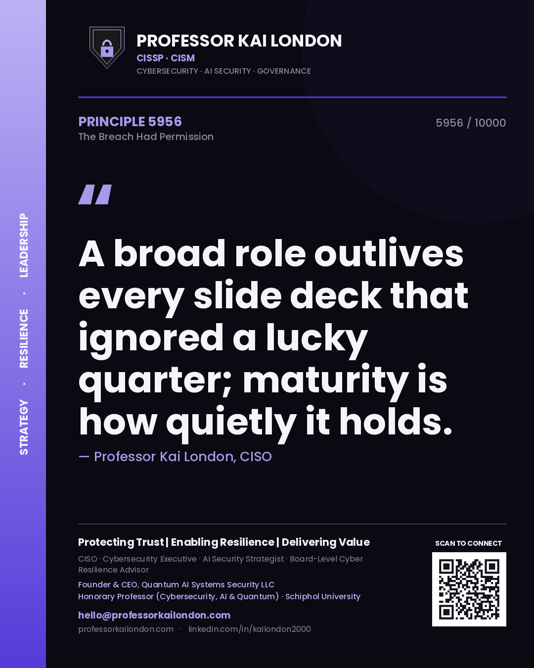 Quote card by Professor Kai London reading 'A broad role outlives every slide deck that ignored a lucky quarter; maturity is how quietly it holds.'. From the book The Breach Had Permission.