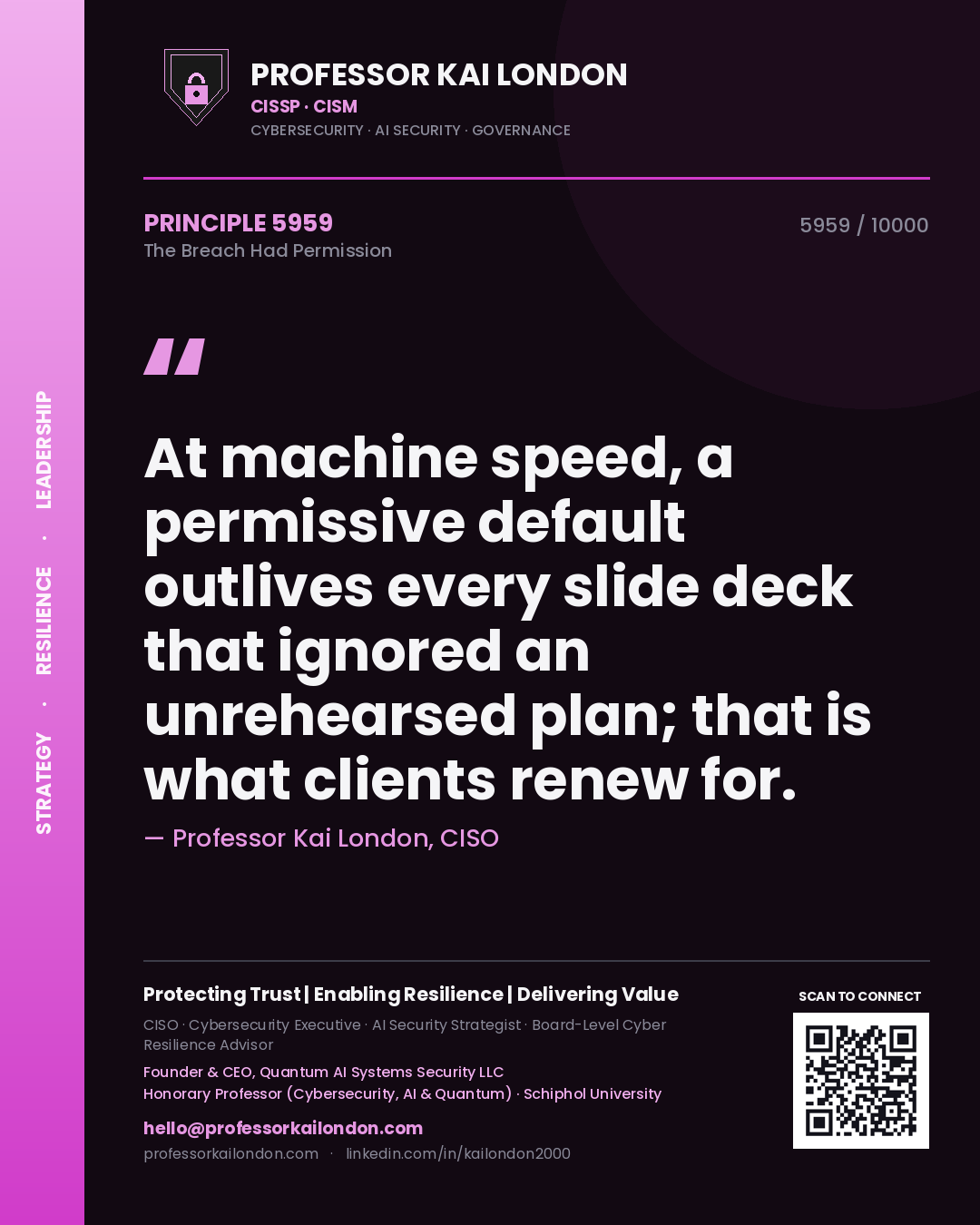 Quote card by Professor Kai London reading 'At machine speed, a permissive default outlives every slide deck that ignored an unrehearsed plan; that is what clients renew for.'. From the book The Breach Had Permission.