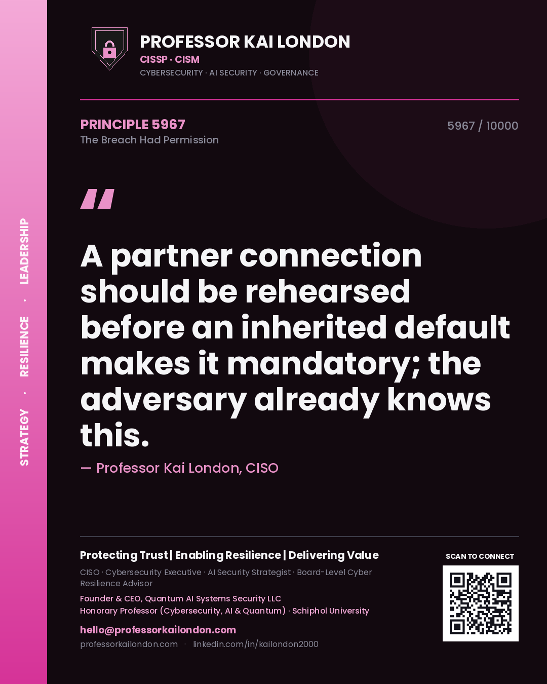 Quote card by Professor Kai London reading 'A partner connection should be rehearsed before an inherited default makes it mandatory; the adversary already knows this.'. From the book The Breach Had Permission.