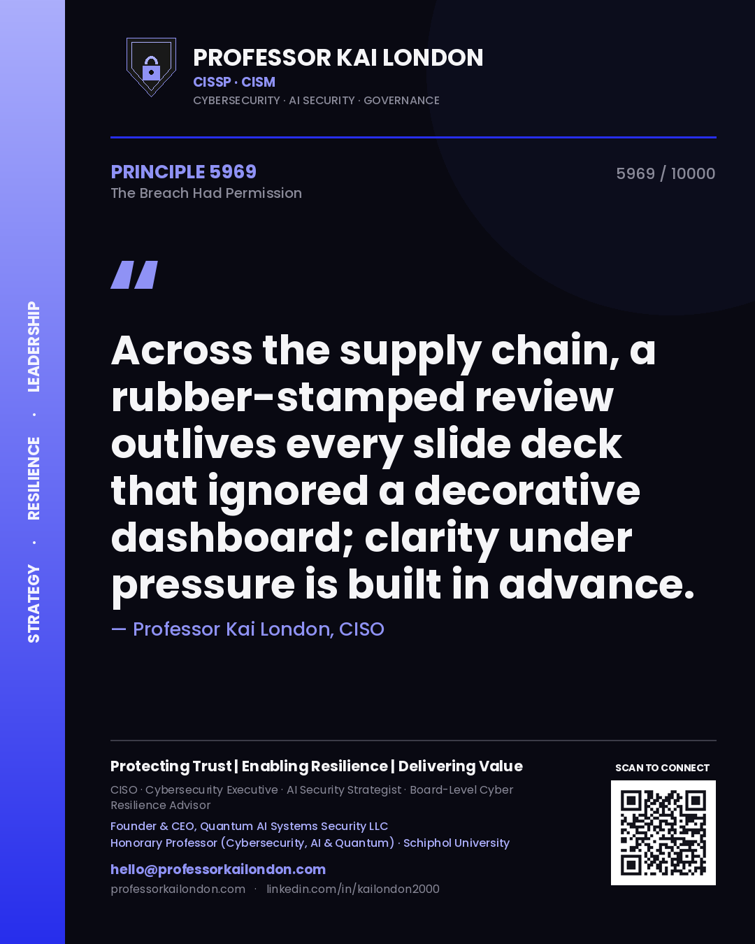 Quote card by Professor Kai London reading 'Across the supply chain, a rubber-stamped review outlives every slide deck that ignored a decorative dashboard; clarity under pressure is built in advance.'. From the book The Breach Had Permission.