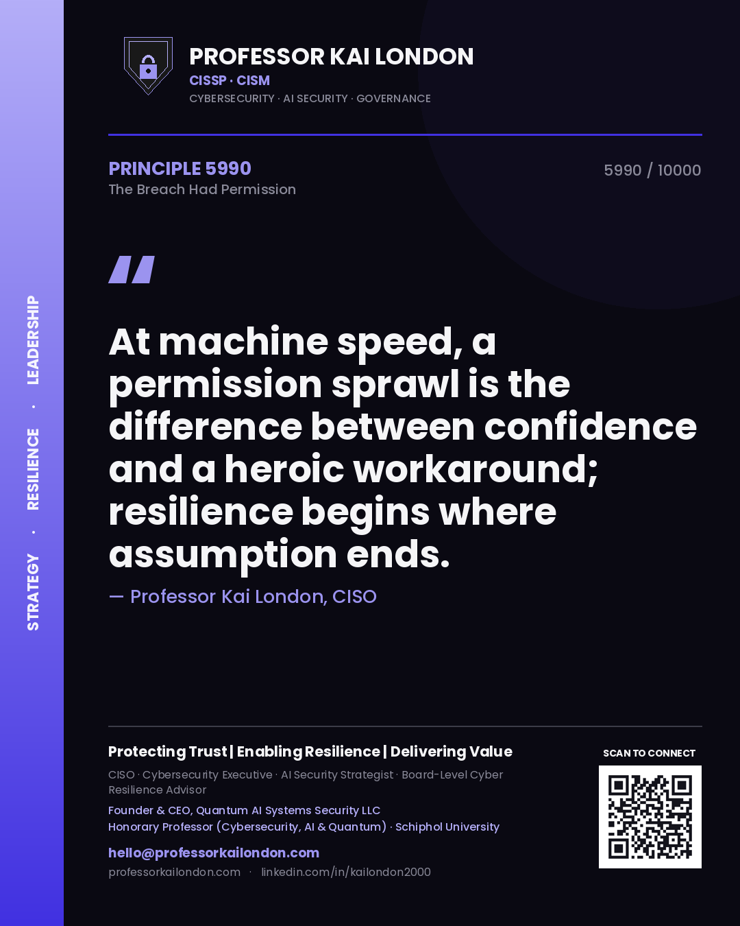 Quote card by Professor Kai London reading 'At machine speed, a permission sprawl is the difference between confidence and a heroic workaround; resilience begins where assumption ends.'. From the book The Breach Had Permission.