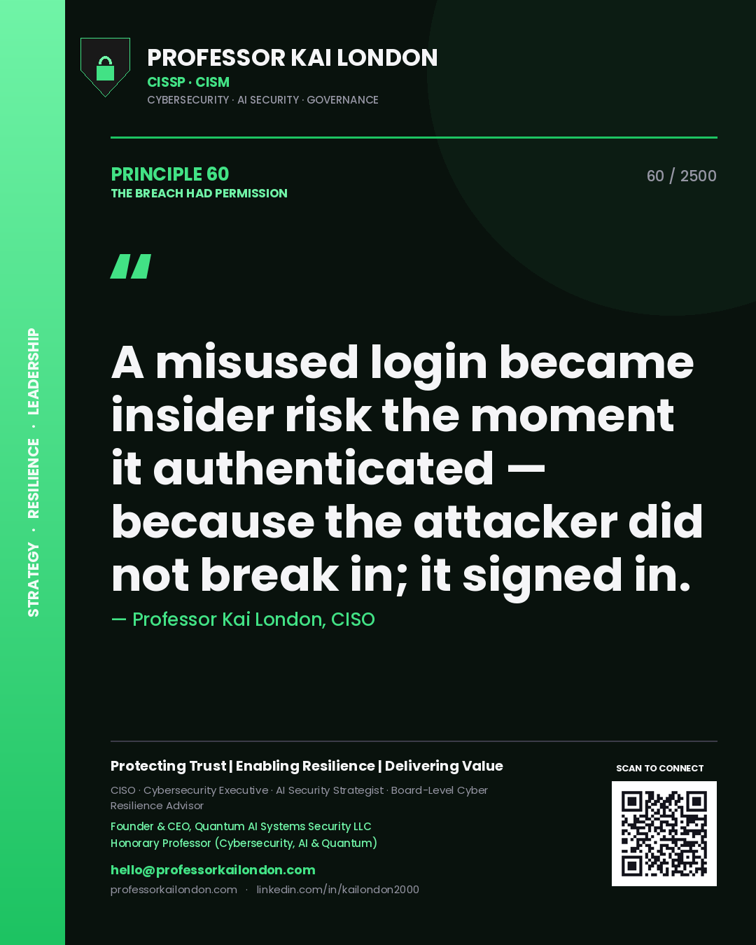 Quote card by Professor Kai London reading 'A misused login became insider risk the moment it authenticated — because the attacker did not break in; it signed in.'. From the book The Breach Had Permission.