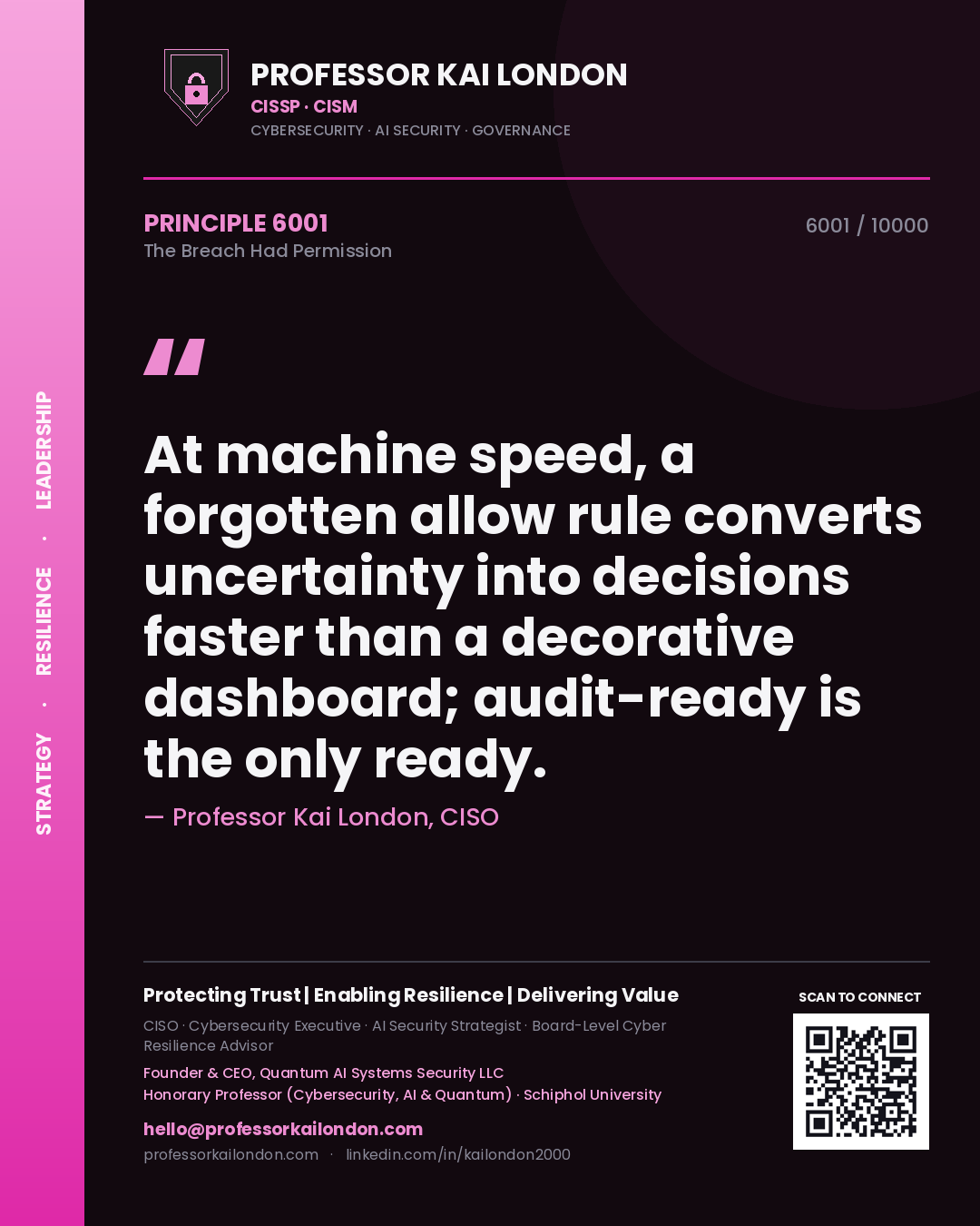 Quote card by Professor Kai London reading 'At machine speed, a forgotten allow rule converts uncertainty into decisions faster than a decorative dashboard; audit-ready is the only ready.'. From the book The Breach Had Permission.