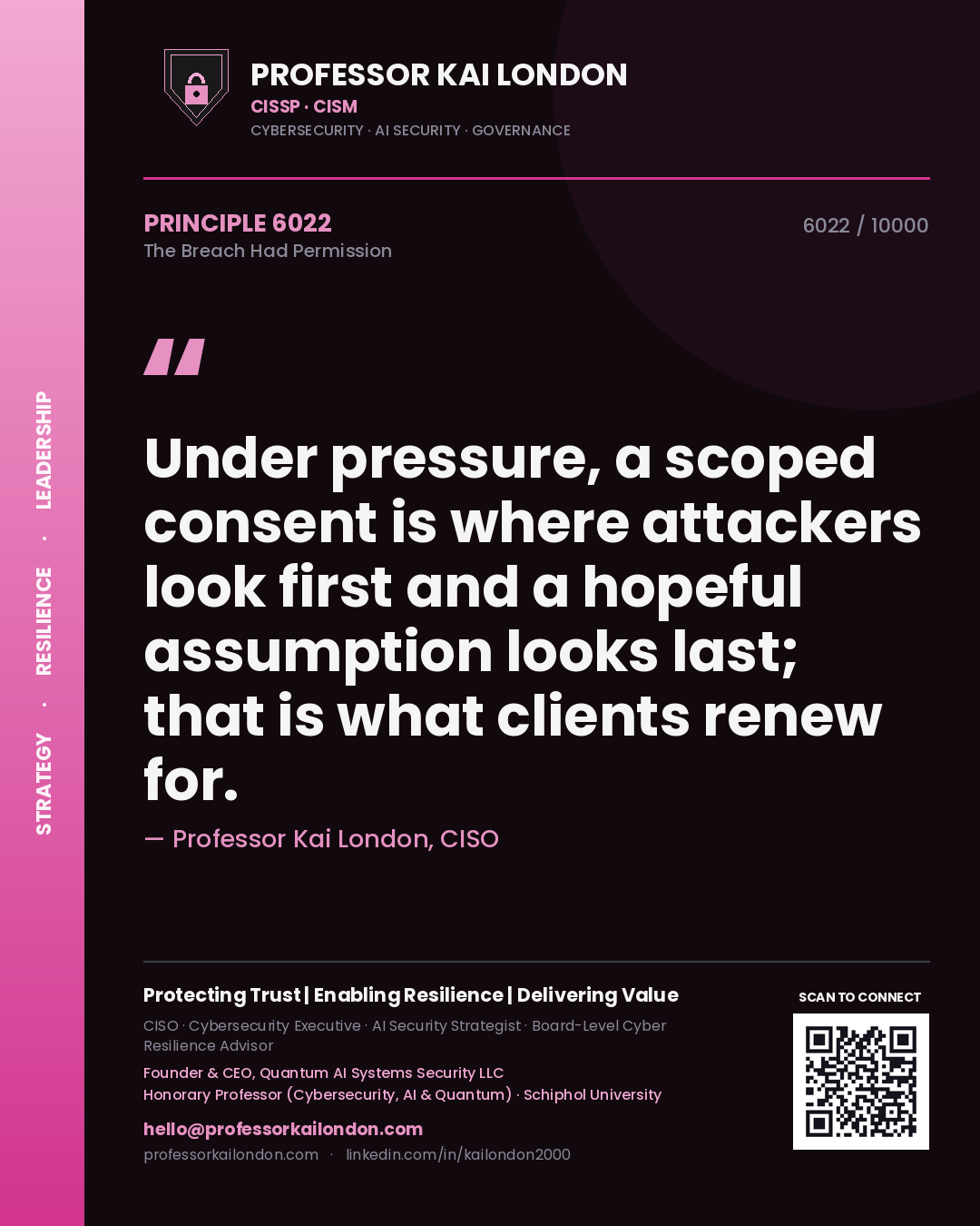 Quote card by Professor Kai London reading 'Under pressure, a scoped consent is where attackers look first and a hopeful assumption looks last; that is what clients renew for.'. From the book The Breach Had Permission.