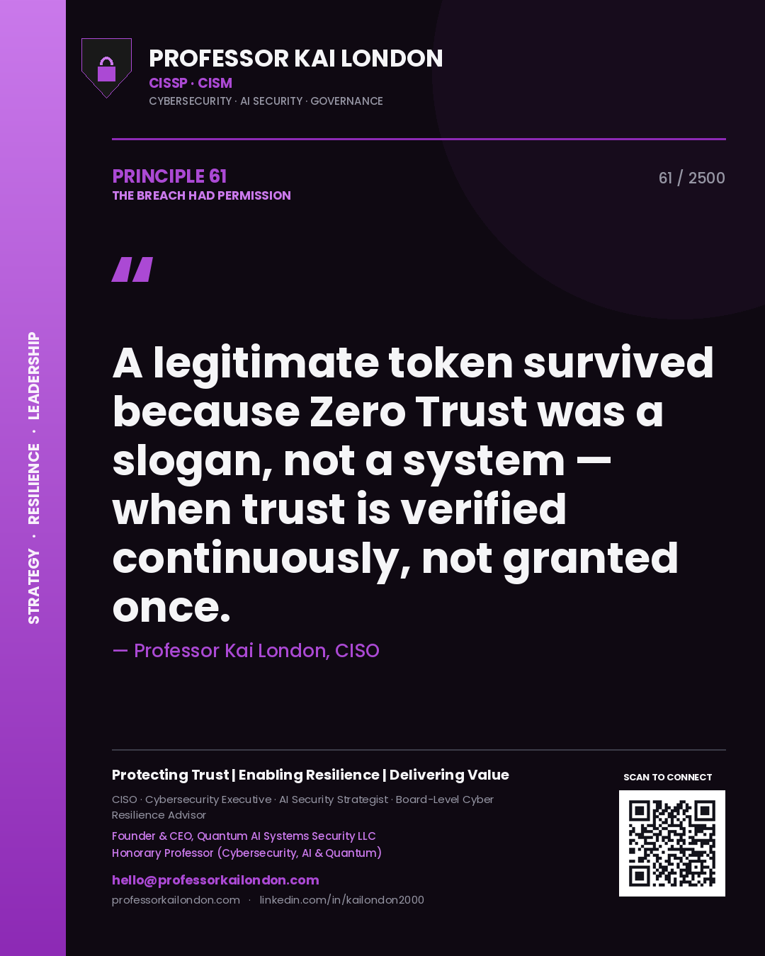 Quote card by Professor Kai London reading 'A legitimate token survived because Zero Trust was a slogan, not a system — when trust is verified continuously, not granted once.'. From the book The Breach Had Permission.