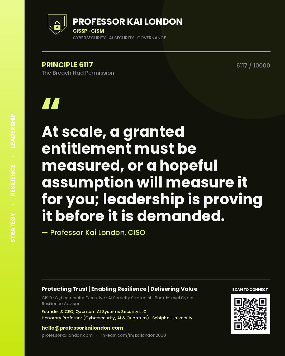 Professor Kai London principle 6117: At scale, a granted entitlement must be measured, or a hopeful assumption will measure it for you; leadership is proving it before it is demanded.