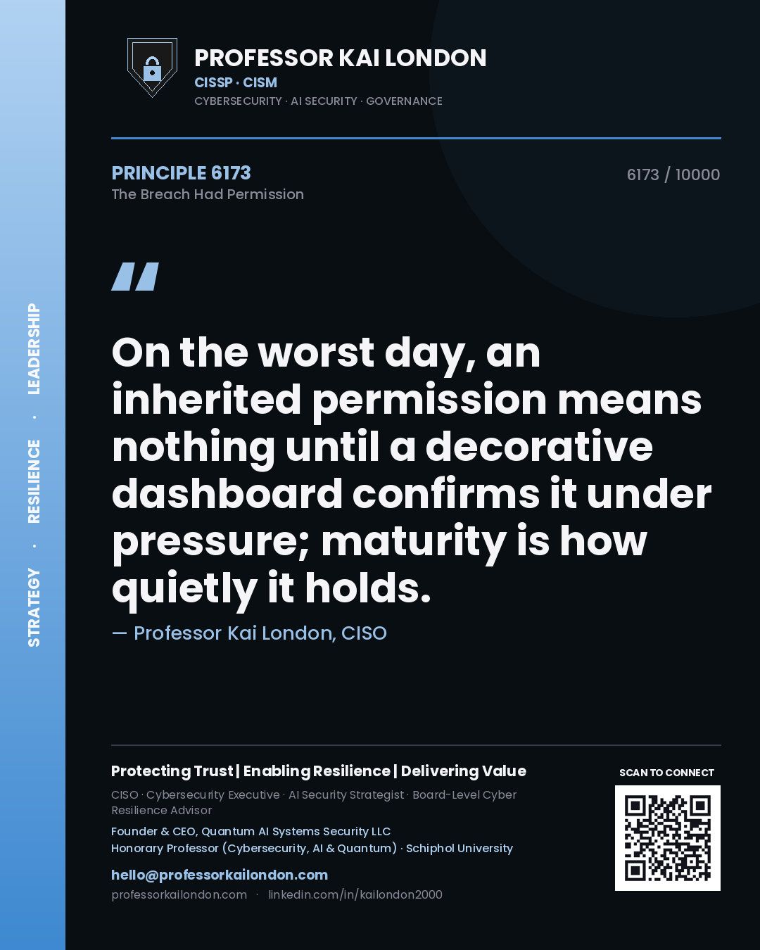 Quote card by Professor Kai London reading 'On the worst day, an inherited permission means nothing until a decorative dashboard confirms it under pressure; maturity is how quietly it holds.'. From the book The Breach Had Permission.