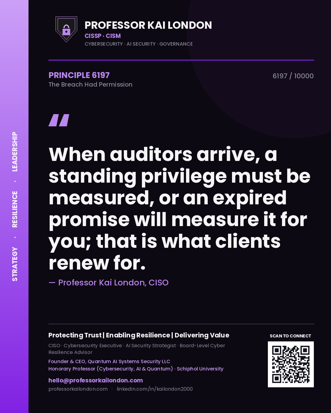 Quote card by Professor Kai London reading 'When auditors arrive, a standing privilege must be measured, or an expired promise will measure it for you; that is what clients renew for.'. From the book The Breach Had Permission.