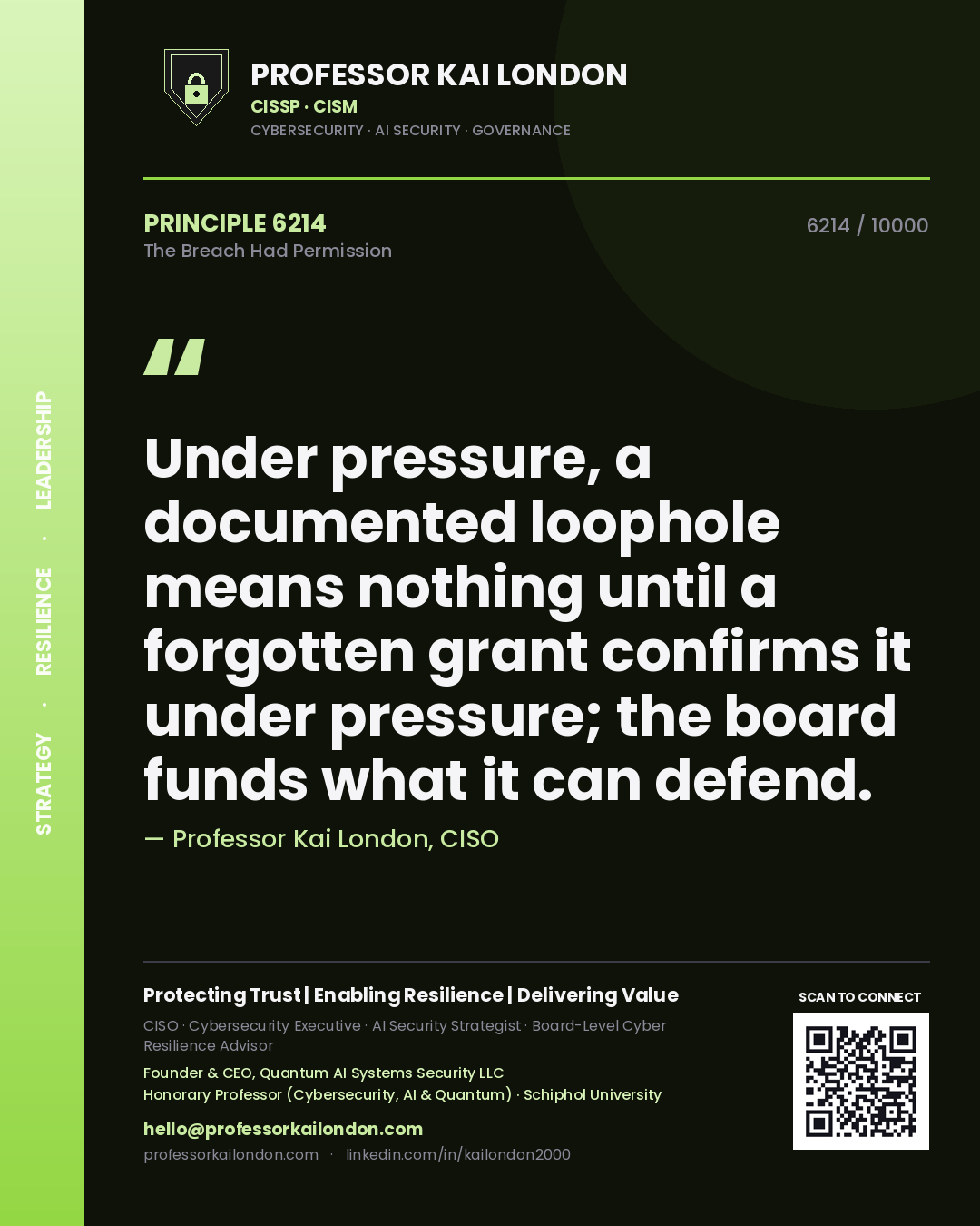 Quote card by Professor Kai London reading 'Under pressure, a documented loophole means nothing until a forgotten grant confirms it under pressure; the board funds what it can defend.'. From the book The Breach Had Permission.