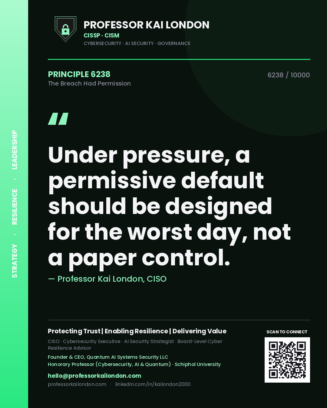 Quote card by Professor Kai London reading 'Under pressure, a permissive default should be designed for the worst day, not a paper control.'. From the book The Breach Had Permission.