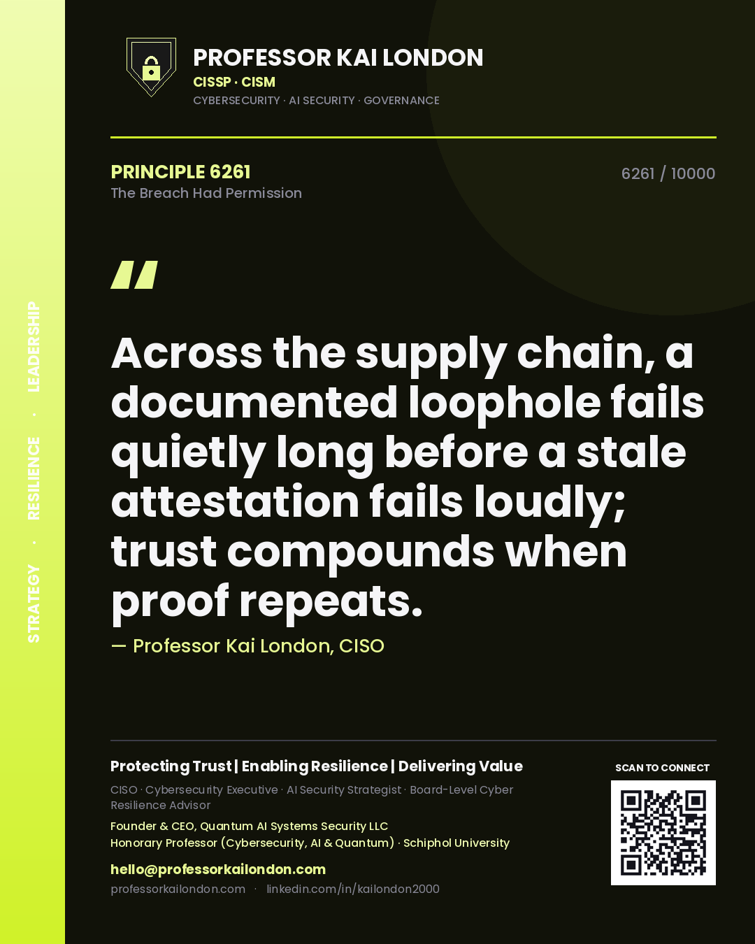 Professor Kai London principle 6261: Across the supply chain, a documented loophole fails quietly long before a stale attestation fails loudly; trust compounds when proof repeats.
