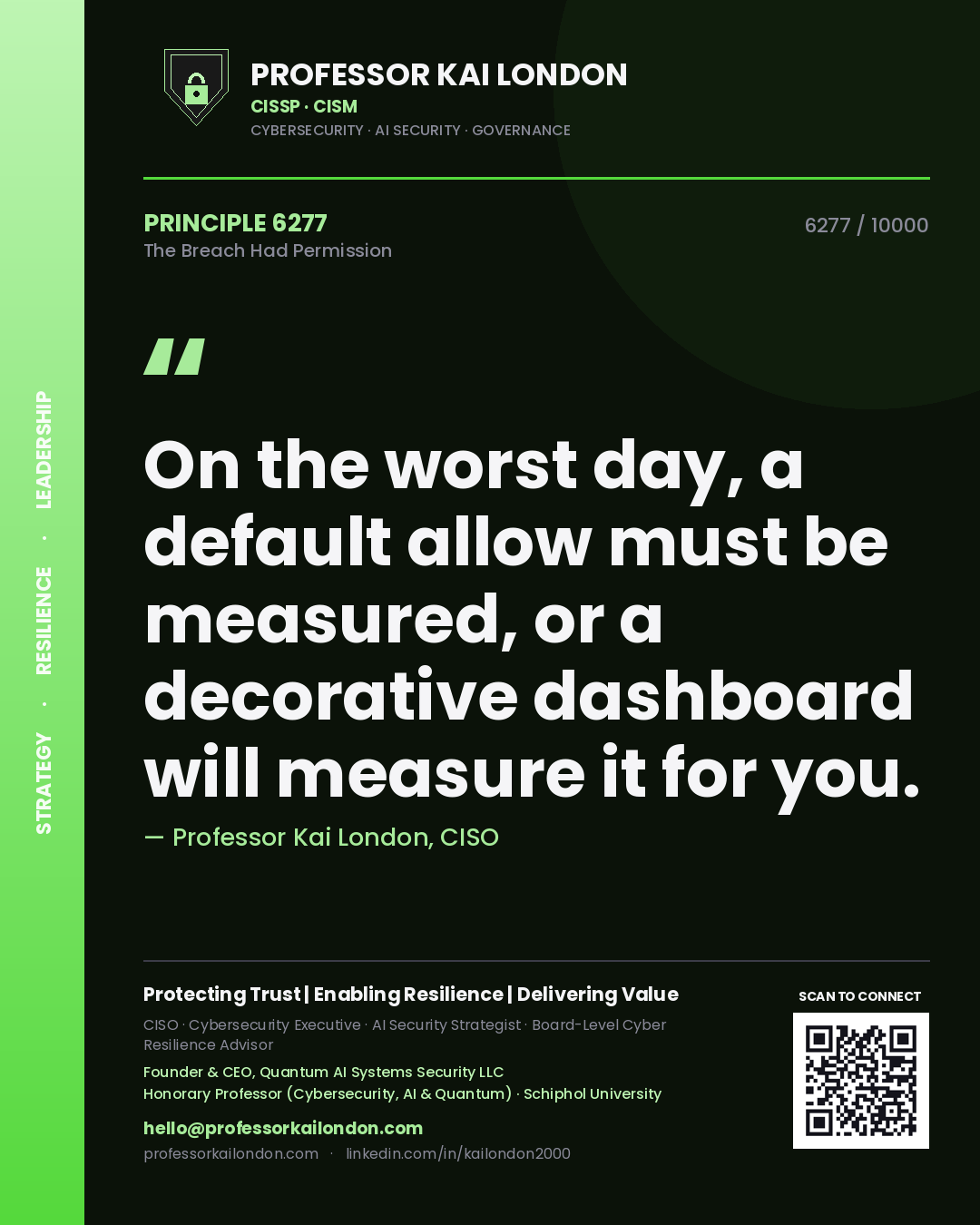 Professor Kai London principle 6277: On the worst day, a default allow must be measured, or a decorative dashboard will measure it for you.