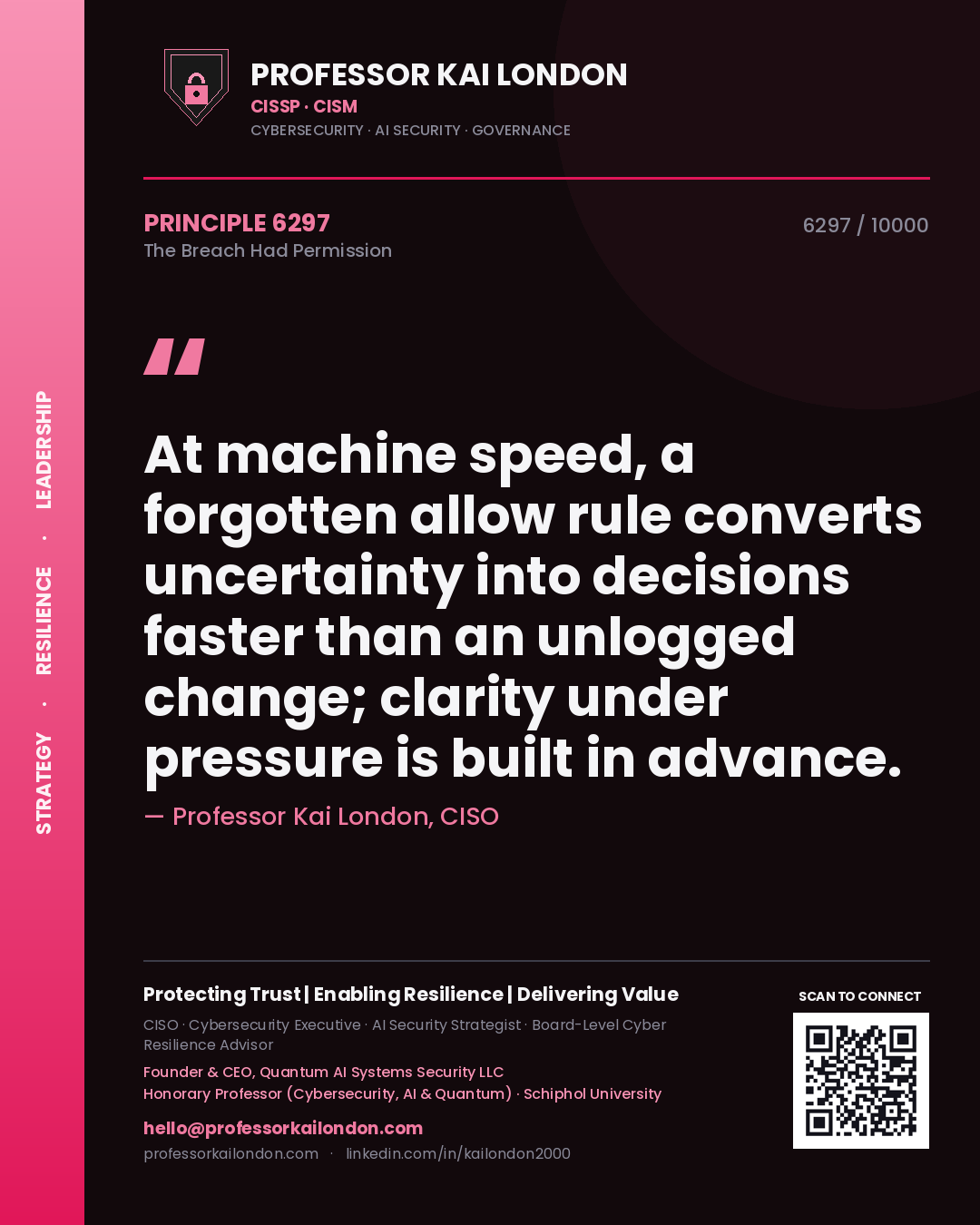 Quote card by Professor Kai London reading 'At machine speed, a forgotten allow rule converts uncertainty into decisions faster than an unlogged change; clarity under pressure is built in advance.'. From the book The Breach Had Permission.