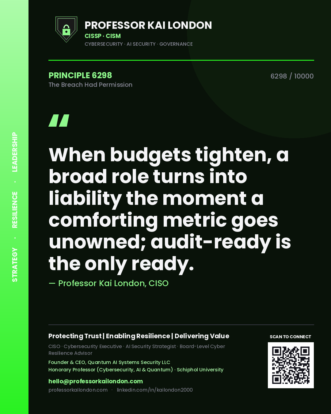 Professor Kai London principle 6298: When budgets tighten, a broad role turns into liability the moment a comforting metric goes unowned; audit-ready is the only ready.