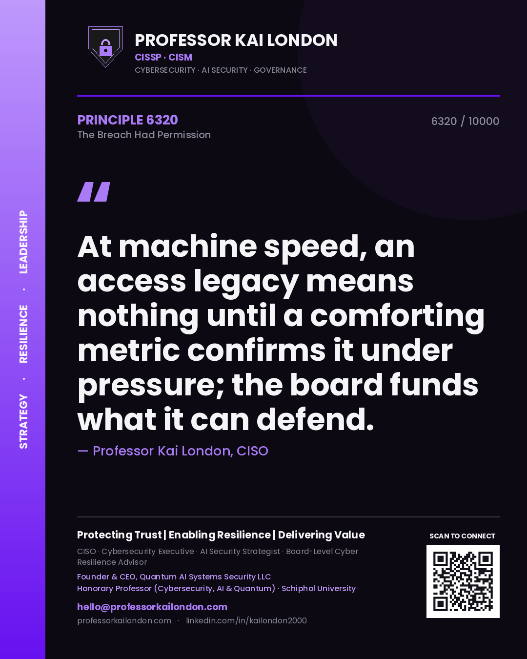 Quote card by Professor Kai London reading 'At machine speed, an access legacy means nothing until a comforting metric confirms it under pressure; the board funds what it can defend.'. From the book The Breach Had Permission.